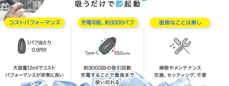 �g���I�������̂Ă邾���I�y ICEBERG Dispo�z���T�C�g